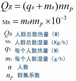 空調(diào)負(fù)荷與送風(fēng)量，空調(diào)施工必知！_10